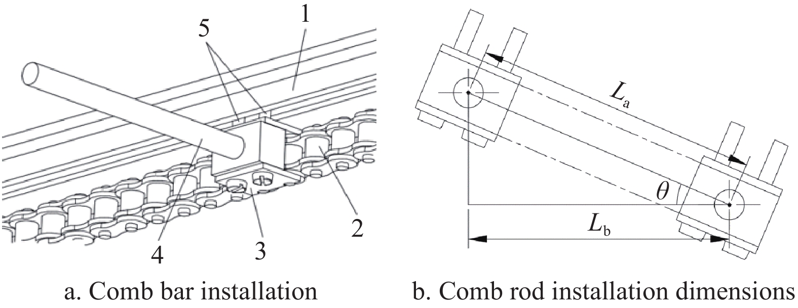 Sketch Diagram Of Comb